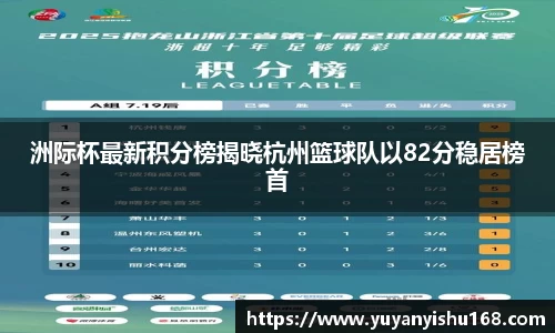 洲际杯最新积分榜揭晓杭州篮球队以82分稳居榜首