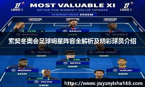 索契冬奥会足球明星阵容全解析及精彩球员介绍