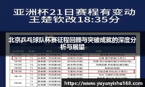 北京乒乓球队杯赛征程回顾与突破成就的深度分析与展望