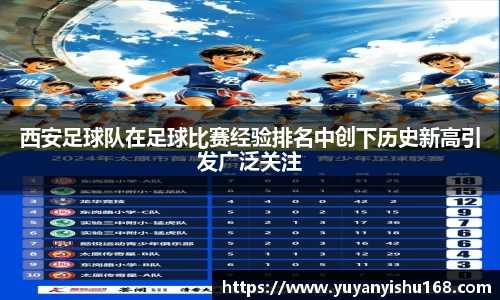 西安足球队在足球比赛经验排名中创下历史新高引发广泛关注