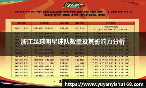 浙江足球明星球队数量及其影响力分析